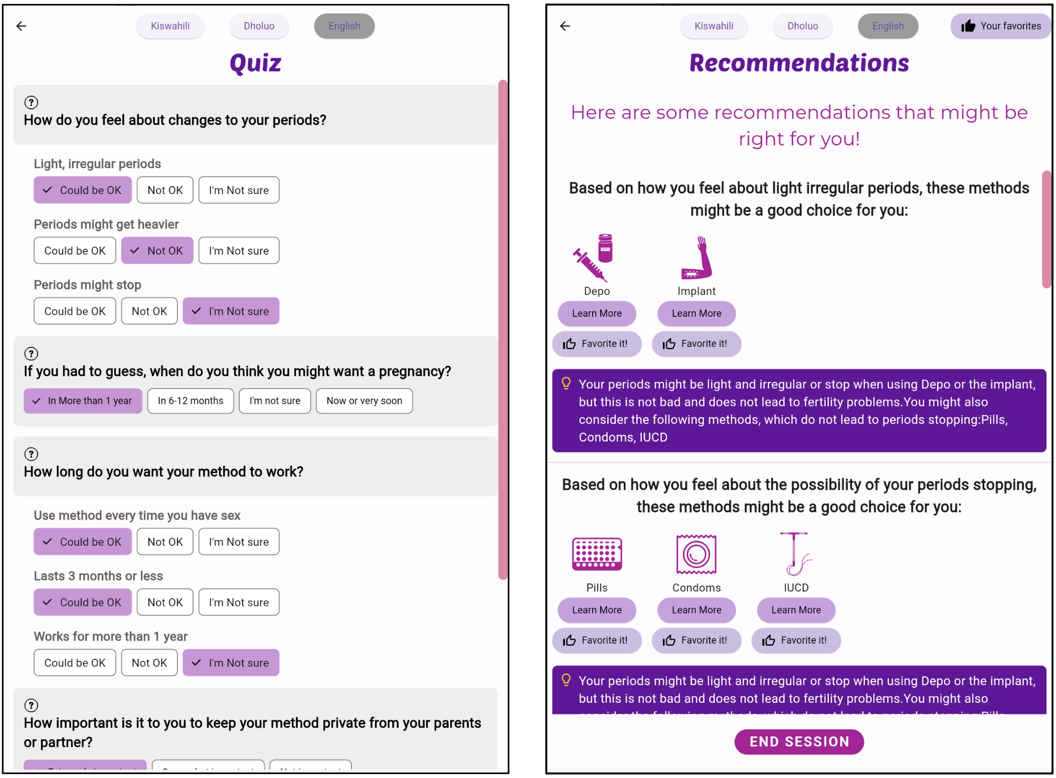 Decision-support tool